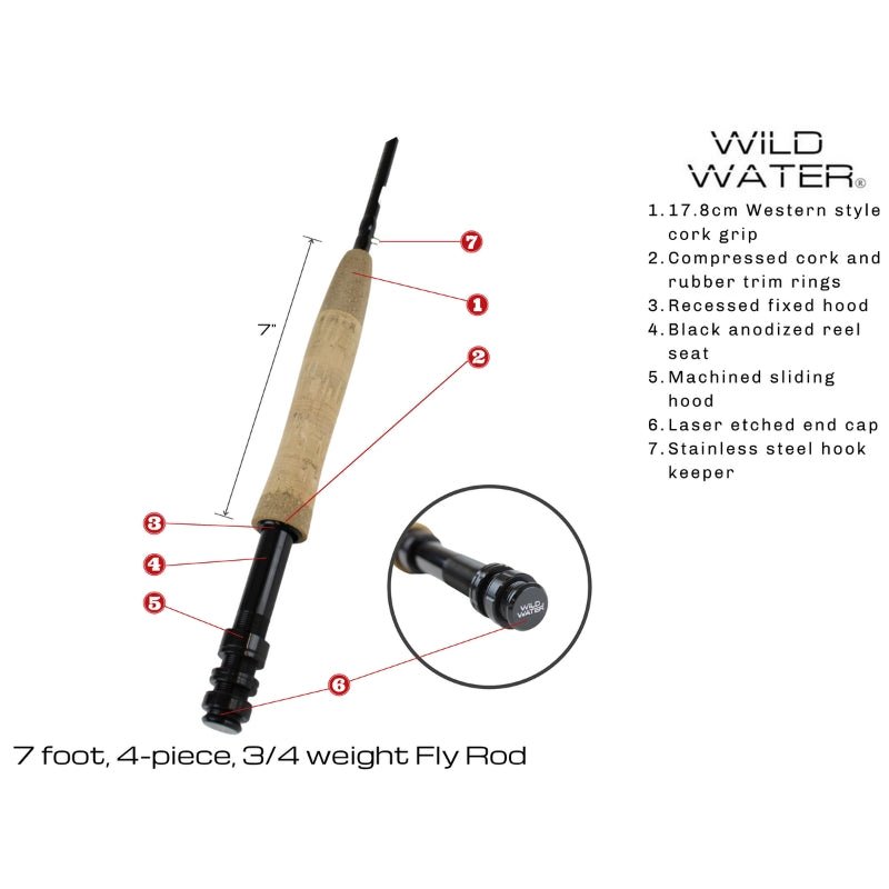 CNC Fly Reel Fly Fishing Kit, 3/4wt Rod | 7ft | 4 - piece | Wild Water Fly Fishing - Hazy Fly Fishing