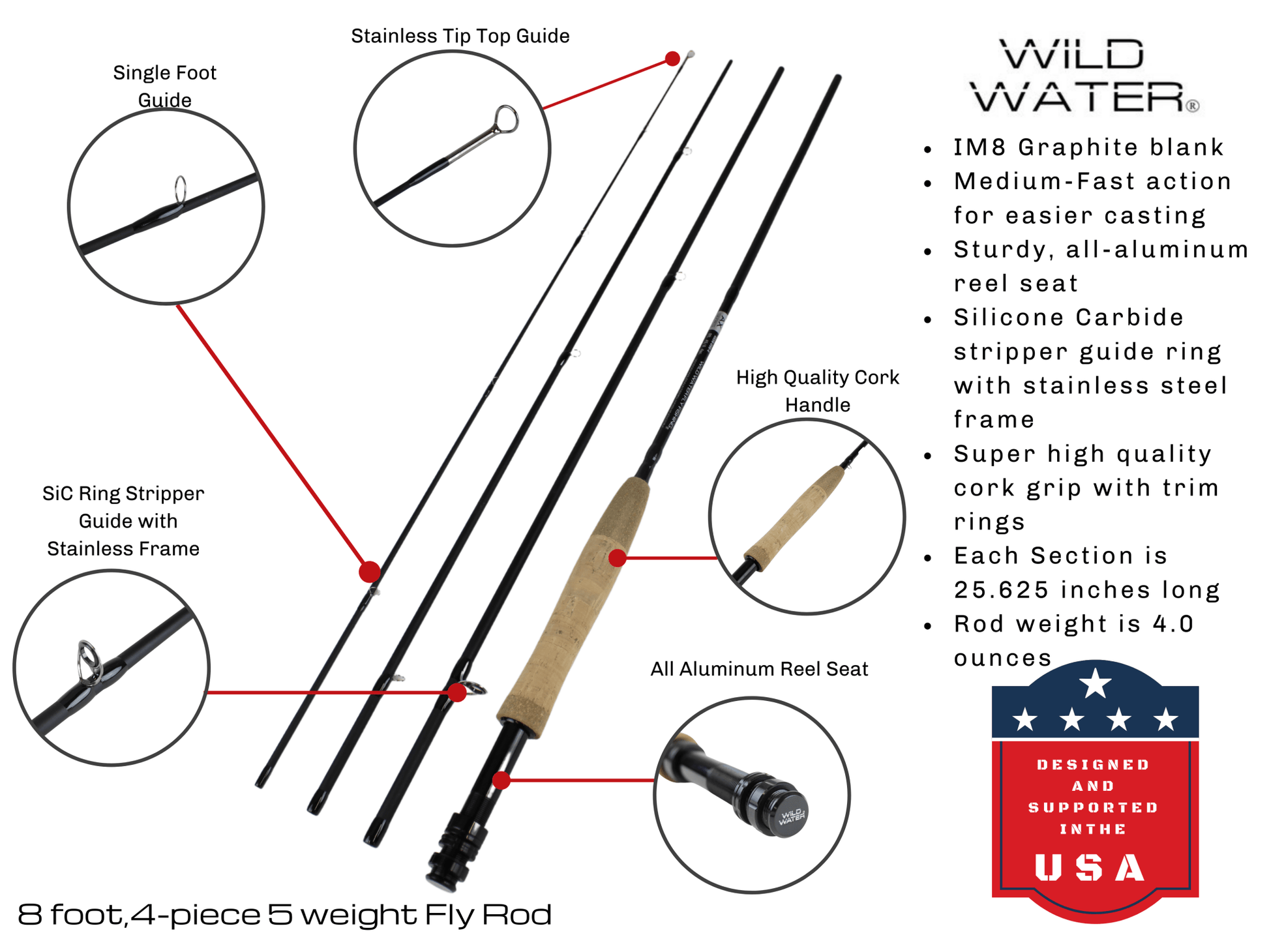 Wild Water Standard Fly Fishing Combo, 5 wt 8 ft 4 piece Rod - Hazy Fly Fishing