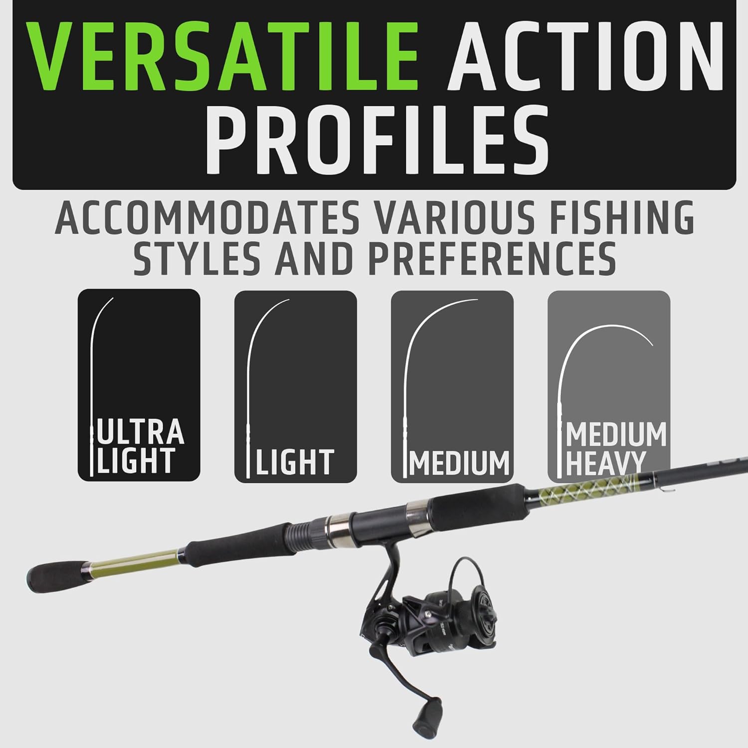 6' Medium Heavy Action Spinning Rod and Reel Package, 1 Piece Fiberglass/Graphite Spinning Rod |4000 Spinning Reel | FORTIS - Hazy Fly Fishing