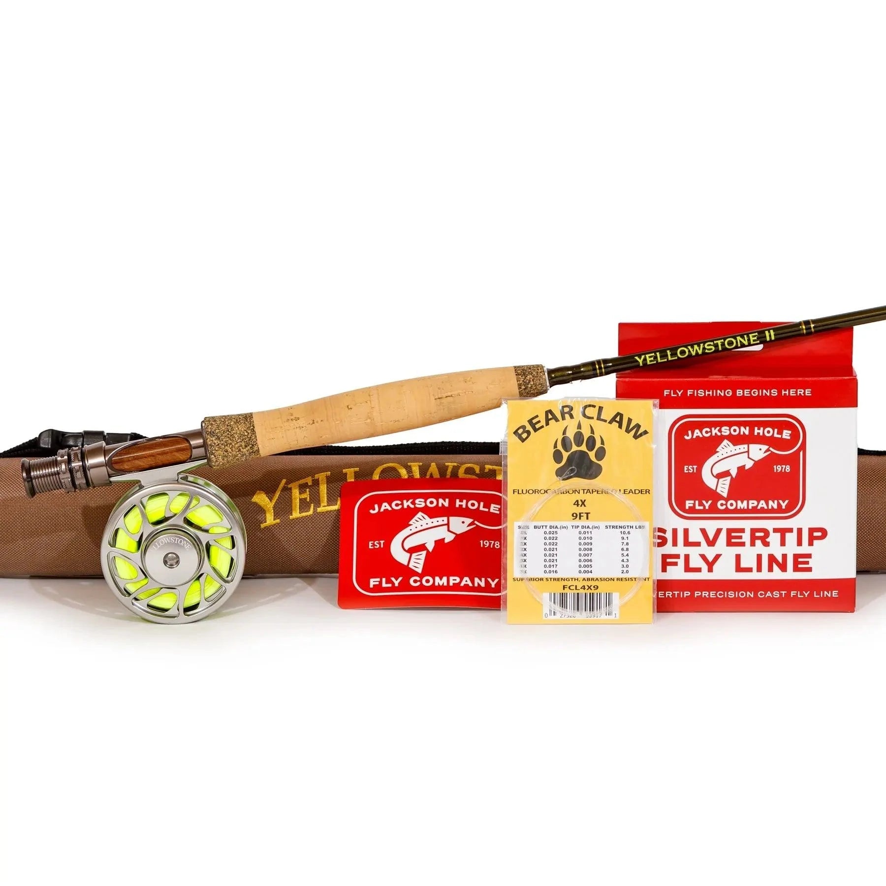 Battenkill River Rod Combo Kit – 7'0" 3WT - Hazy Fly Fishing