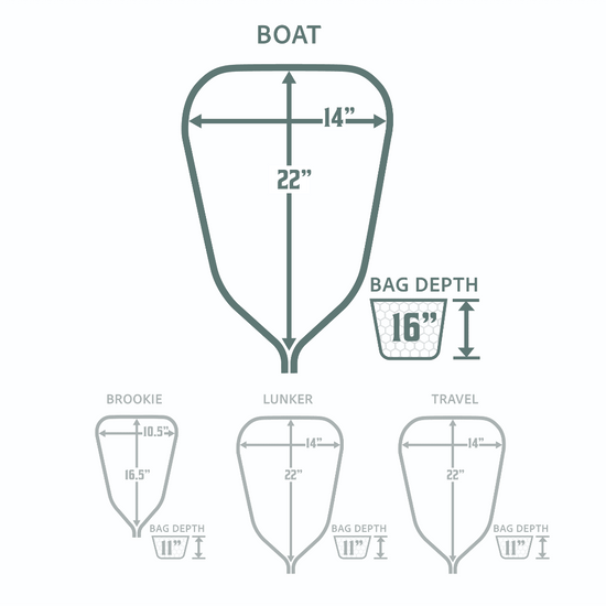 Boat Net Package - Hazy Fly Fishing