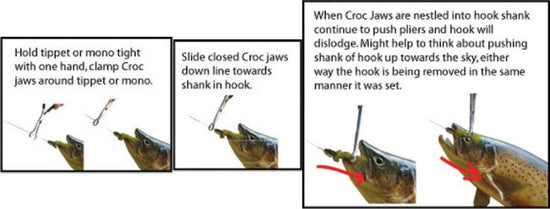 Bobs Tactical Crocodile - Hazy Fly Fishing