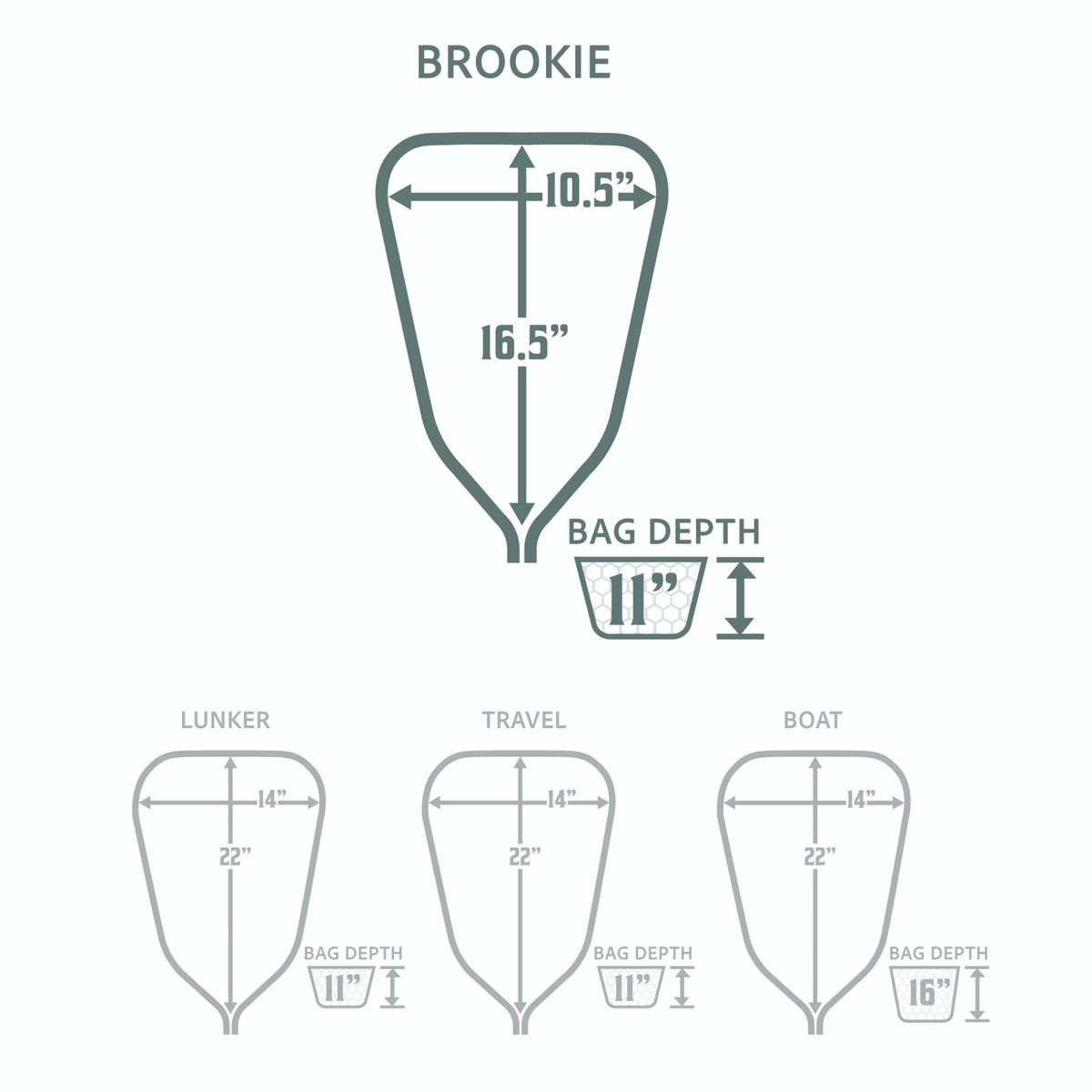 Brookie Net Package - Hazy Fly Fishing