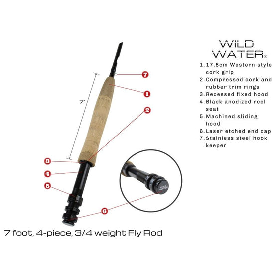 CNC Fly Reel Fly Fishing Kit, 3/4wt Rod | 7ft | 4 - piece | Wild Water Fly Fishing - Hazy Fly Fishing
