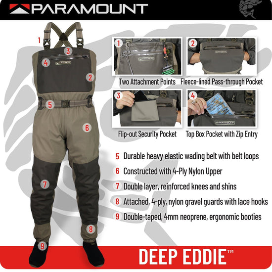 DEEP EDDY™ Breathable Stockingfoot Chest Wader - Hazy Fly Fishing