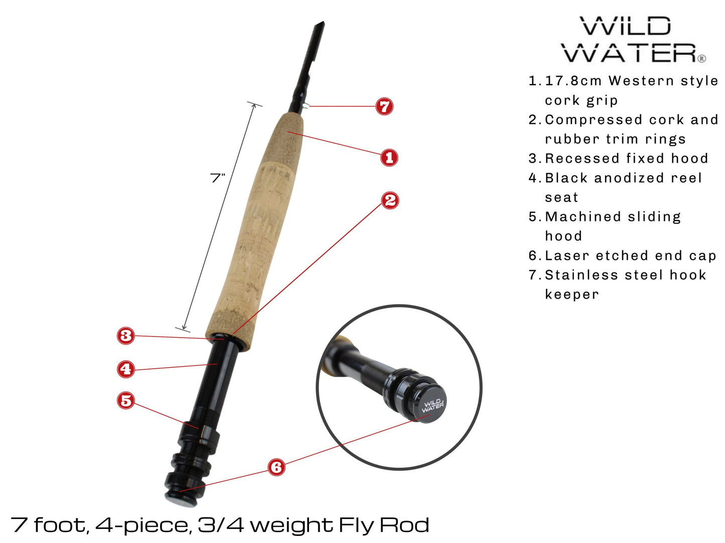 Deluxe Fly Fishing Combo, 7 ft 3/4 wt Rod | Wild Water Fly Fishing - Hazy Fly Fishing