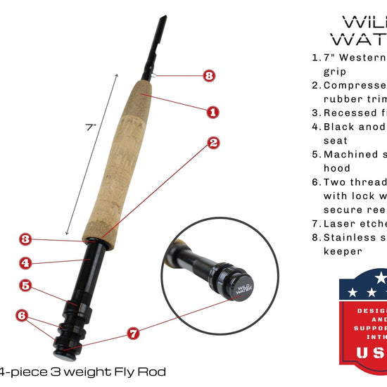 Euro Nymphing Fly Fishing Kit 10 ft, 3 wt, 4 - piece Rod | Wild Water Fly Fishing - Hazy Fly Fishing