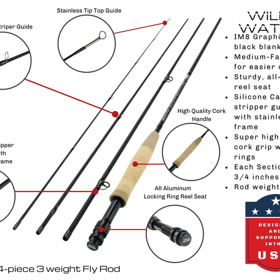 Euro Nymphing Fly Fishing Kit 10 ft, 3 wt, 4 - piece Rod | Wild Water Fly Fishing - Hazy Fly Fishing