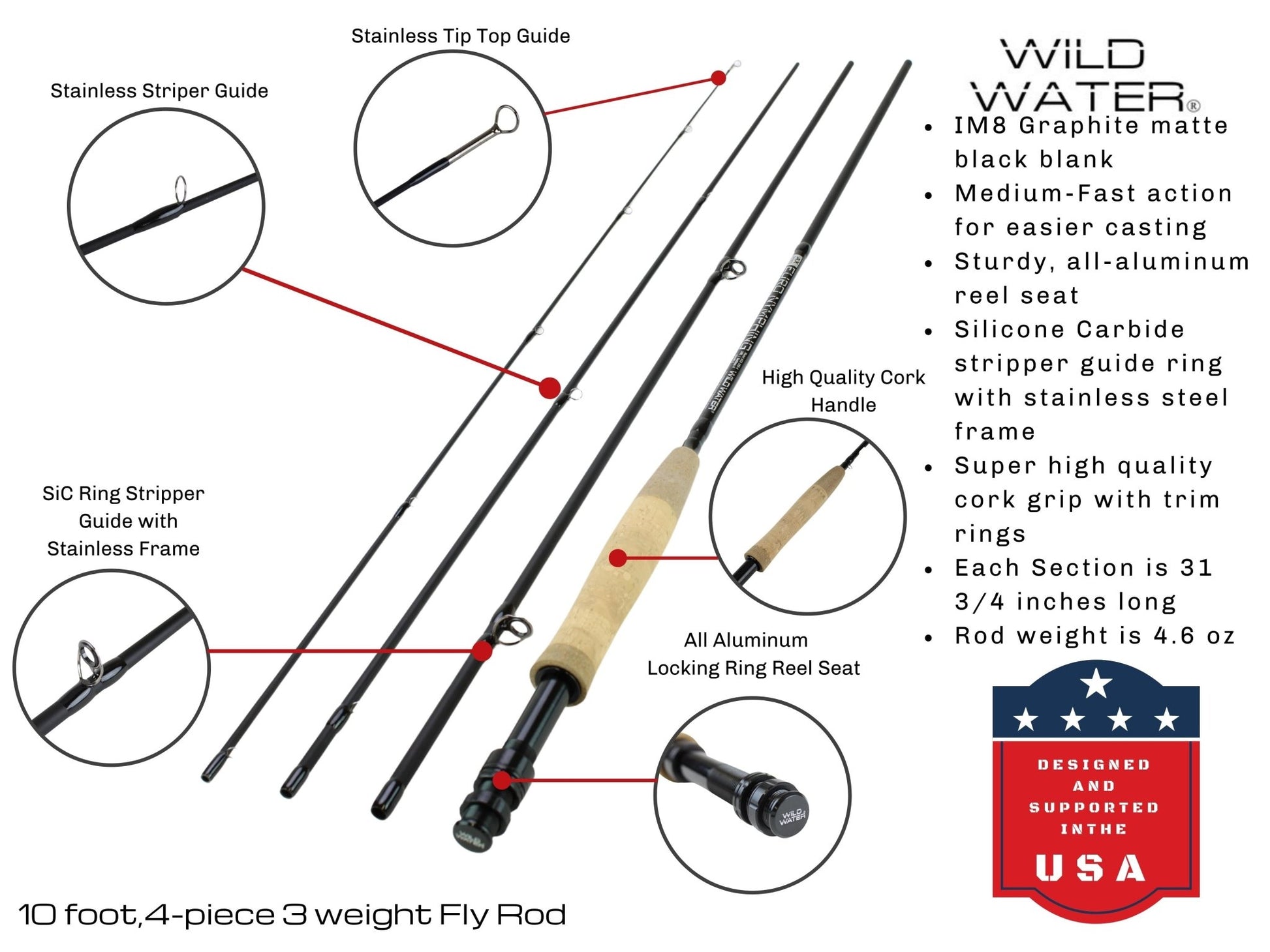 Euro Nymphing Fly Fishing Kit 10 ft, 3 wt, 4 - piece Rod | Wild Water Fly Fishing - Hazy Fly Fishing