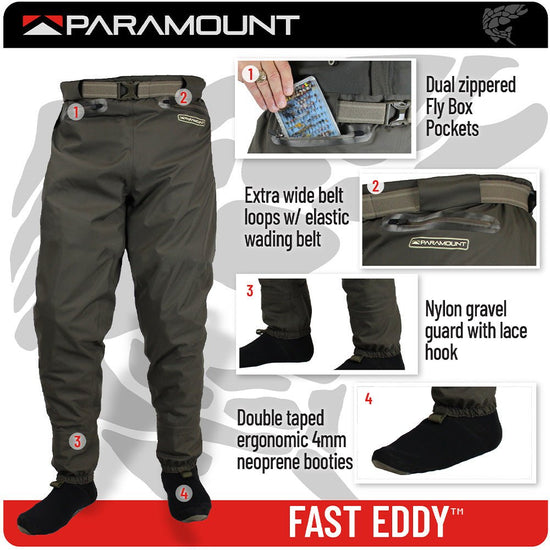 FAST EDDY Waist High Wader Pant - Hazy Fly Fishing