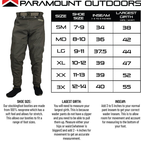 FAST EDDY Waist High Wader Pant - Hazy Fly Fishing