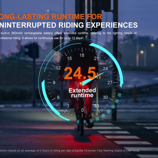 Fenix BC06R Smart - Brake Bicycle Taillight - Hazy Fly Fishing