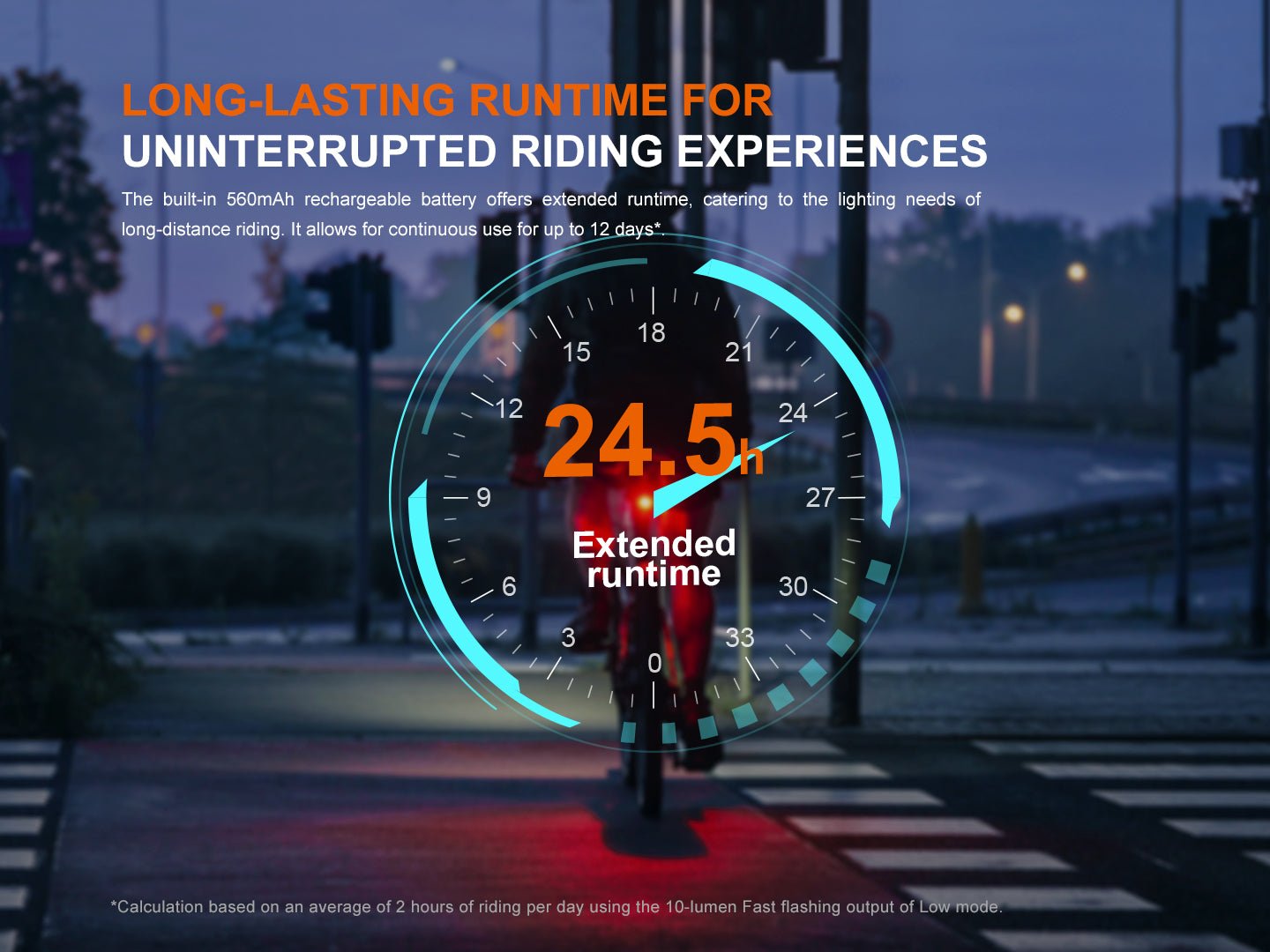 Fenix BC06R Smart - Brake Bicycle Taillight - Hazy Fly Fishing