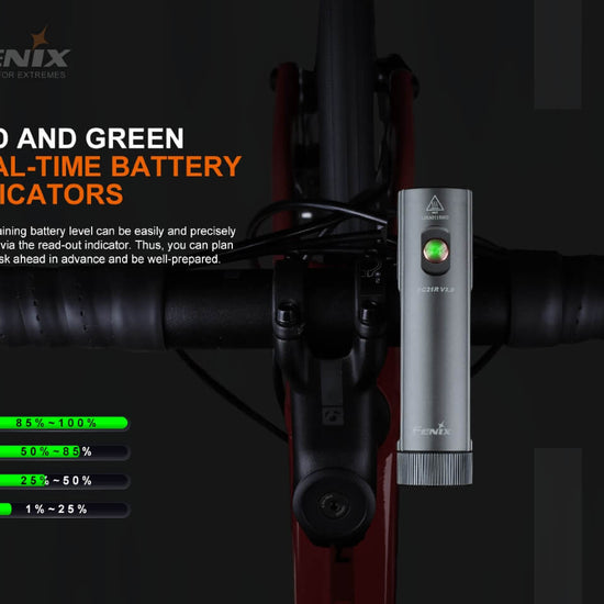 Fenix BC21R V3.0 LED Bike Light - Hazy Fly Fishing