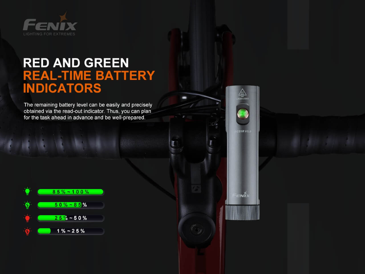 Fenix BC21R V3.0 LED Bike Light - Hazy Fly Fishing