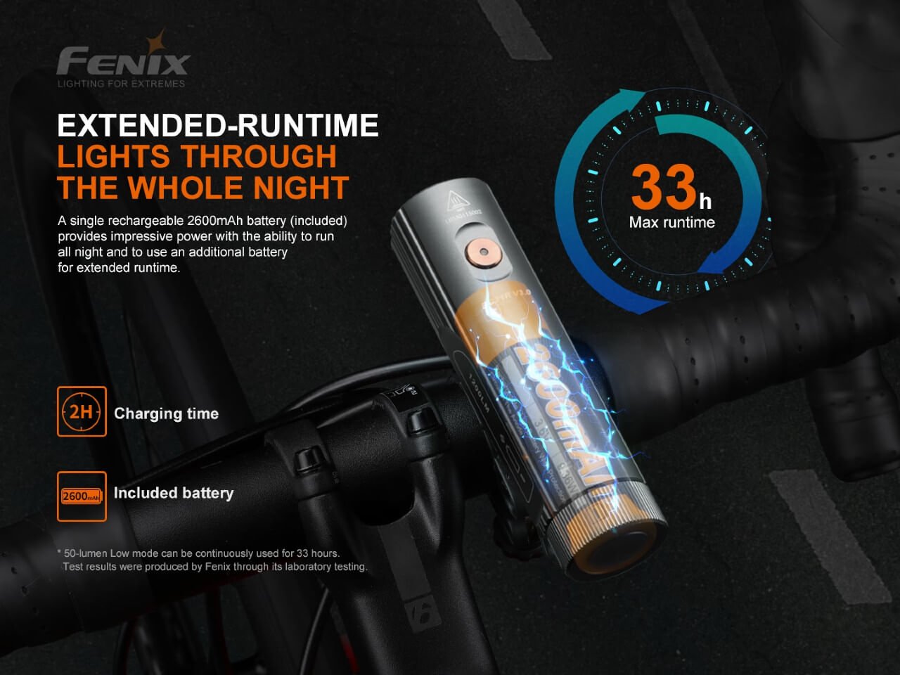 Fenix BC21R V3.0 LED Bike Light - Hazy Fly Fishing