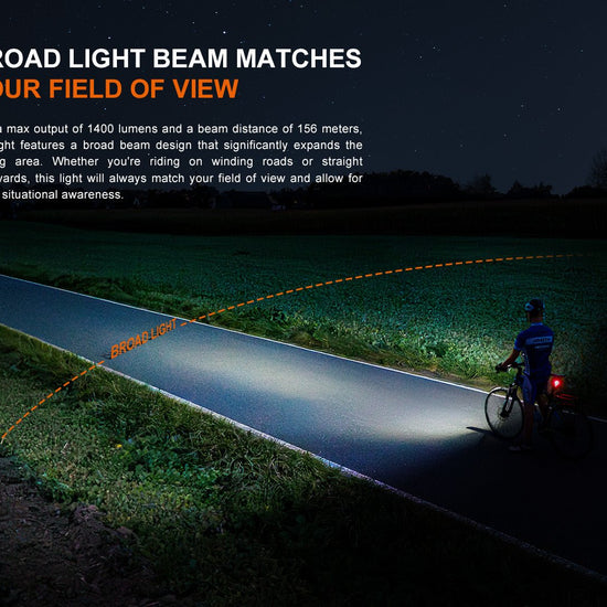 Fenix BC22R High - Performance Road Bike Light - Hazy Fly Fishing