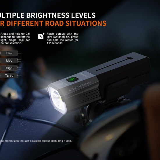 Fenix BC22R High - Performance Road Bike Light - Hazy Fly Fishing