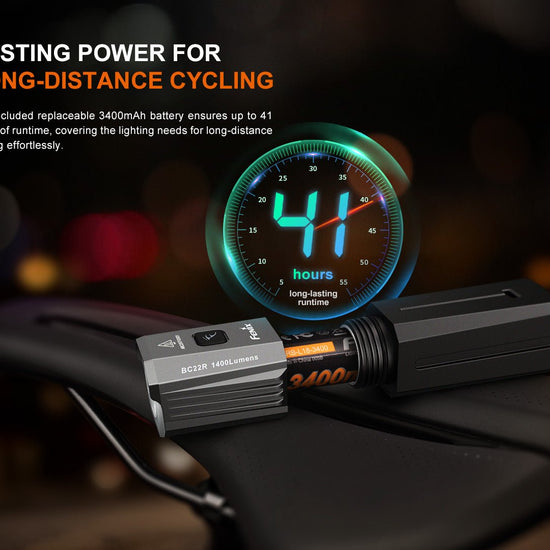 Fenix BC22R High - Performance Road Bike Light - Hazy Fly Fishing
