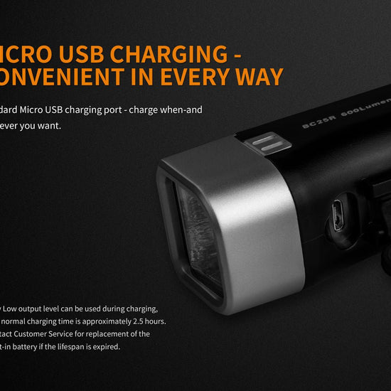 Fenix BC25R LED Bike Light - Hazy Fly Fishing