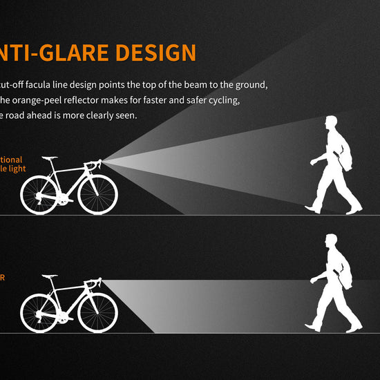 Fenix BC25R LED Bike Light - Hazy Fly Fishing