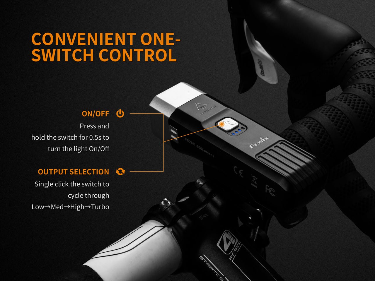 Fenix BC25R LED Bike Light - Hazy Fly Fishing
