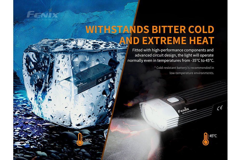 Fenix BC30 V2 LED Bike Light - Hazy Fly Fishing