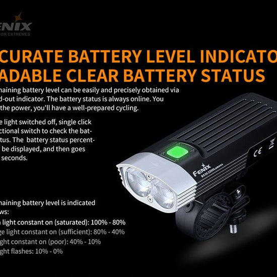 Fenix BC30 V2 LED Bike Light - Hazy Fly Fishing