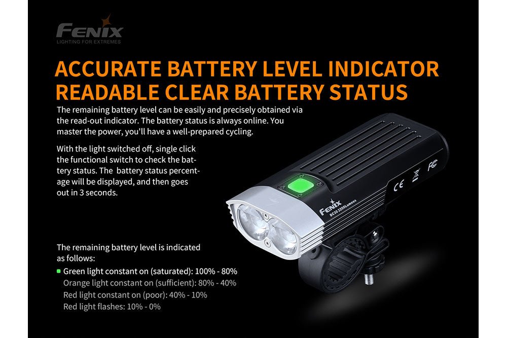 Fenix BC30 V2 LED Bike Light - Hazy Fly Fishing