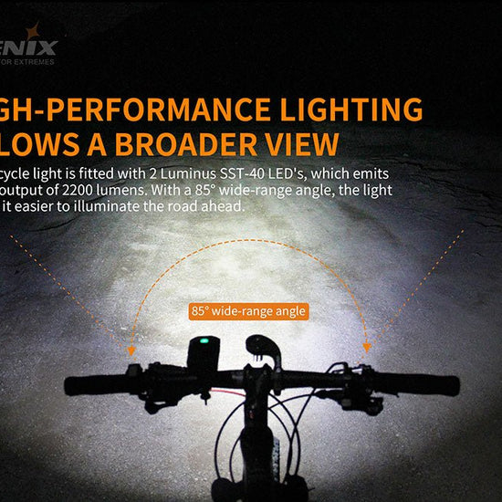 Fenix BC30 V2 LED Bike Light - Hazy Fly Fishing