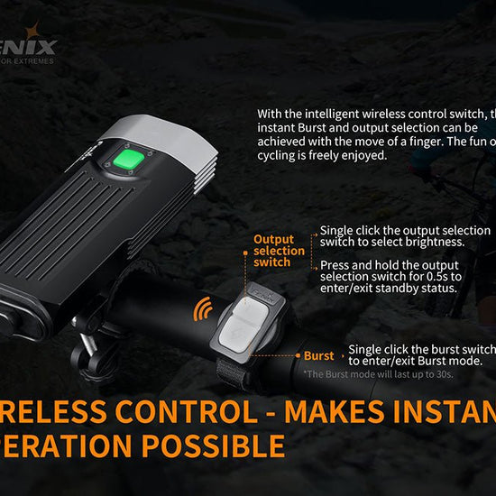 Fenix BC30 V2 LED Bike Light - Hazy Fly Fishing