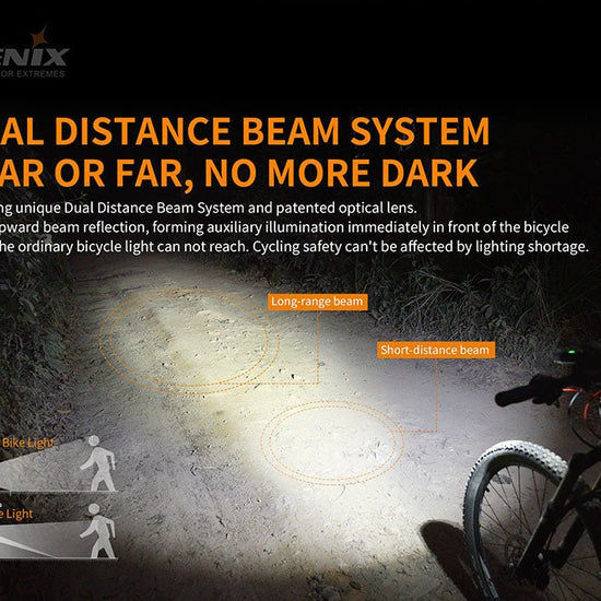 Fenix BC30 V2 LED Bike Light - Hazy Fly Fishing