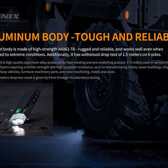 Fenix BC30 V2 LED Bike Light - Hazy Fly Fishing