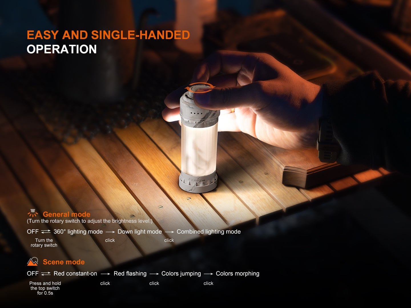 Fenix CL22R Camping Lantern - Hazy Fly Fishing