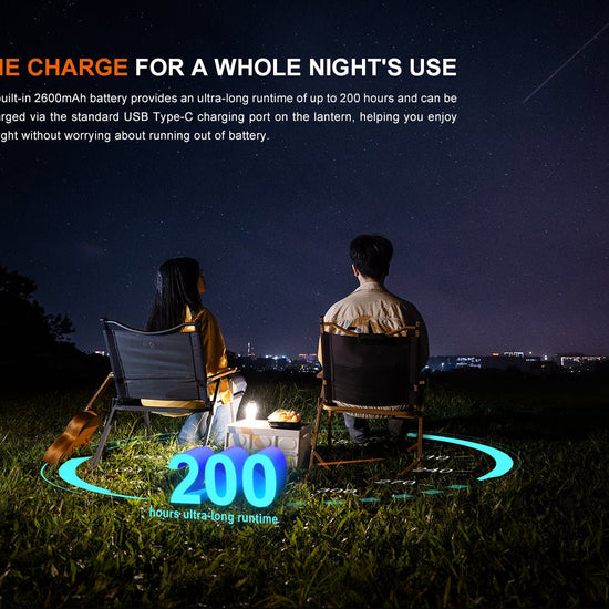 Fenix CL22R Camping Lantern - Hazy Fly Fishing