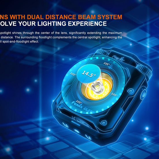 Fenix CL27R Multifunctional Outdoor Lantern - Hazy Fly Fishing