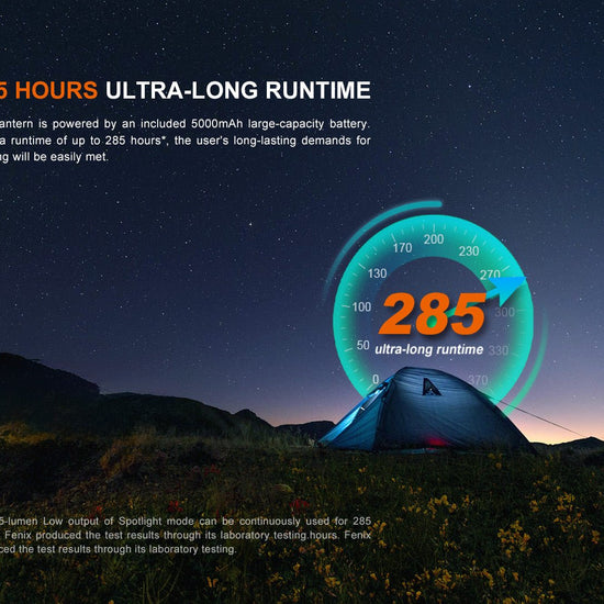 Fenix CL27R Multifunctional Outdoor Lantern - Hazy Fly Fishing