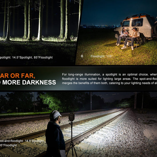 Fenix CL27R Multifunctional Outdoor Lantern - Hazy Fly Fishing