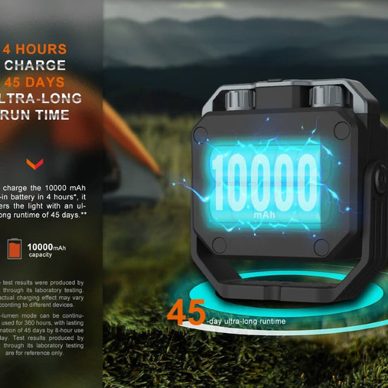 Fenix CL28R Multifunctional Outdoor LED Lantern - Hazy Fly Fishing