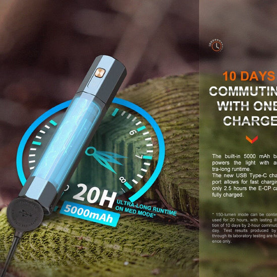 Fenix E - CP 1600 - lumen LED Flashlight/Powerbank - Hazy Fly Fishing