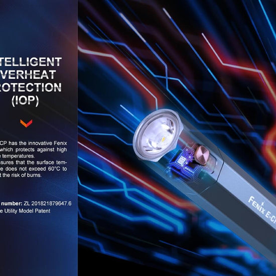 Fenix E - CP 1600 - lumen LED Flashlight/Powerbank - Hazy Fly Fishing