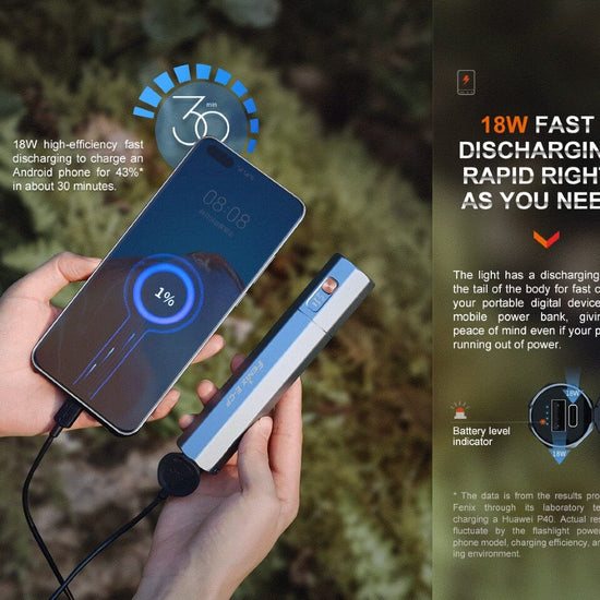 Fenix E - CP 1600 - lumen LED Flashlight/Powerbank - Hazy Fly Fishing