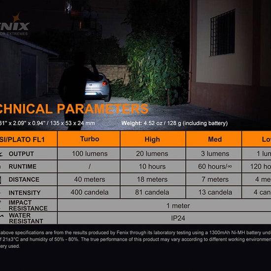 Fenix E-Star - Discontinued - Hazy Fly Fishing