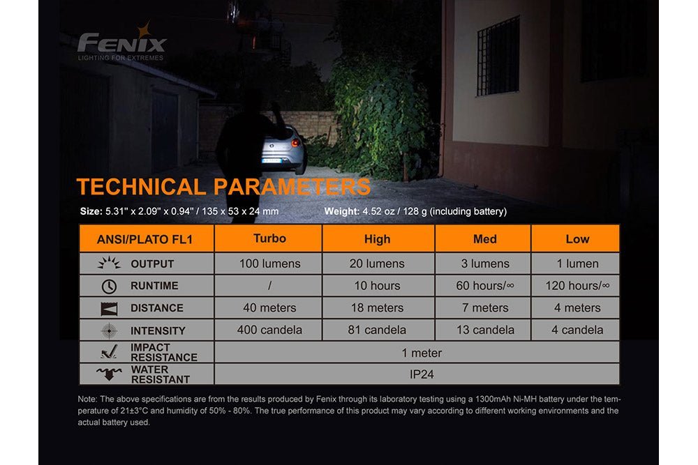 Fenix E-Star - Discontinued - Hazy Fly Fishing