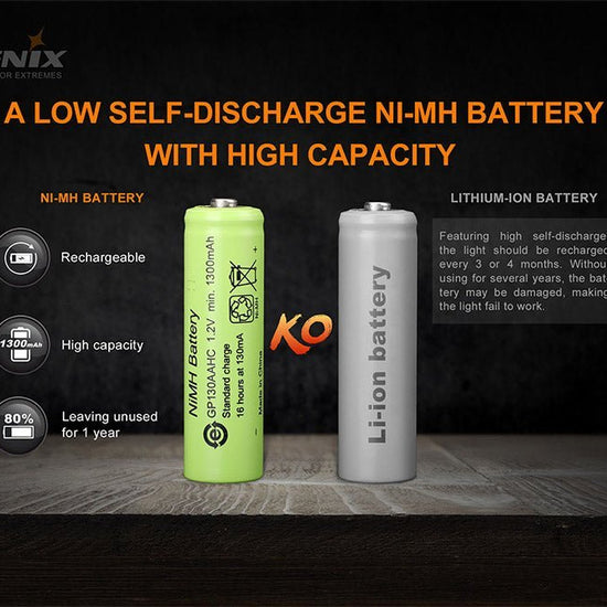 Fenix E-Star - Discontinued - Hazy Fly Fishing