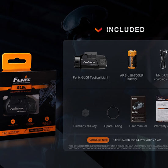 Fenix GL06 Pocket Pistol Tactical LED Light - 600 Lumens - Hazy Fly Fishing