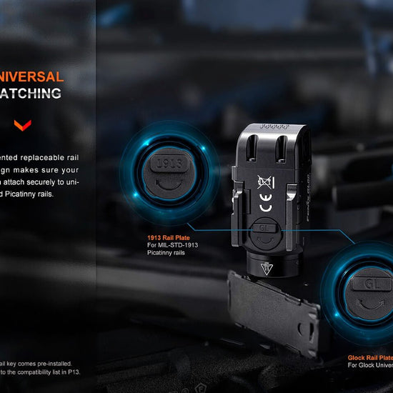 Fenix GL06 Pocket Pistol Tactical LED Light - 600 Lumens - Hazy Fly Fishing