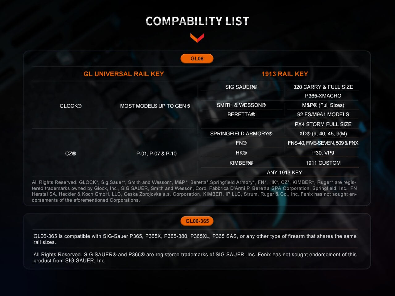 Fenix GL06 Pocket Pistol Tactical LED Light - 600 Lumens - Hazy Fly Fishing