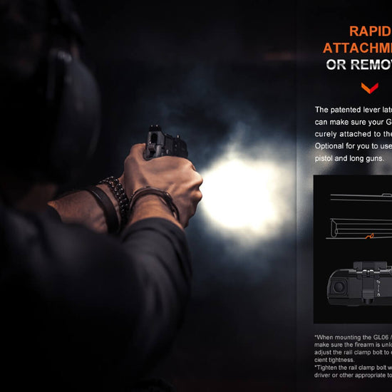 Fenix GL06 Pocket Pistol Tactical LED Light - 600 Lumens - Hazy Fly Fishing