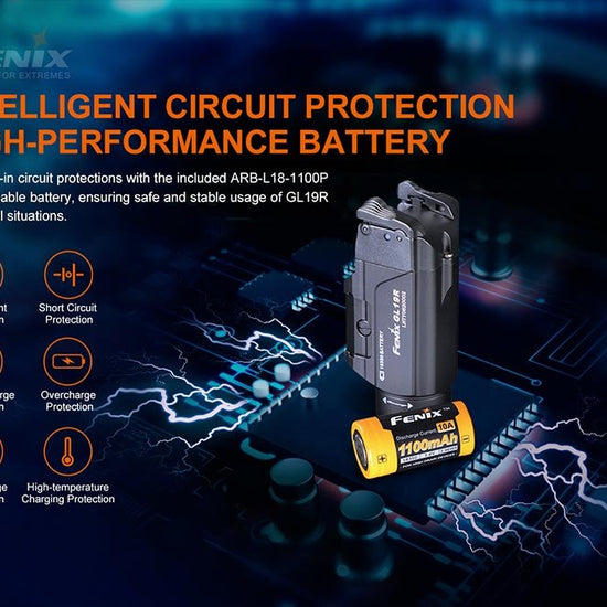 Fenix GL19R Rechargeable Tactical Light - Discontinued - Hazy Fly Fishing